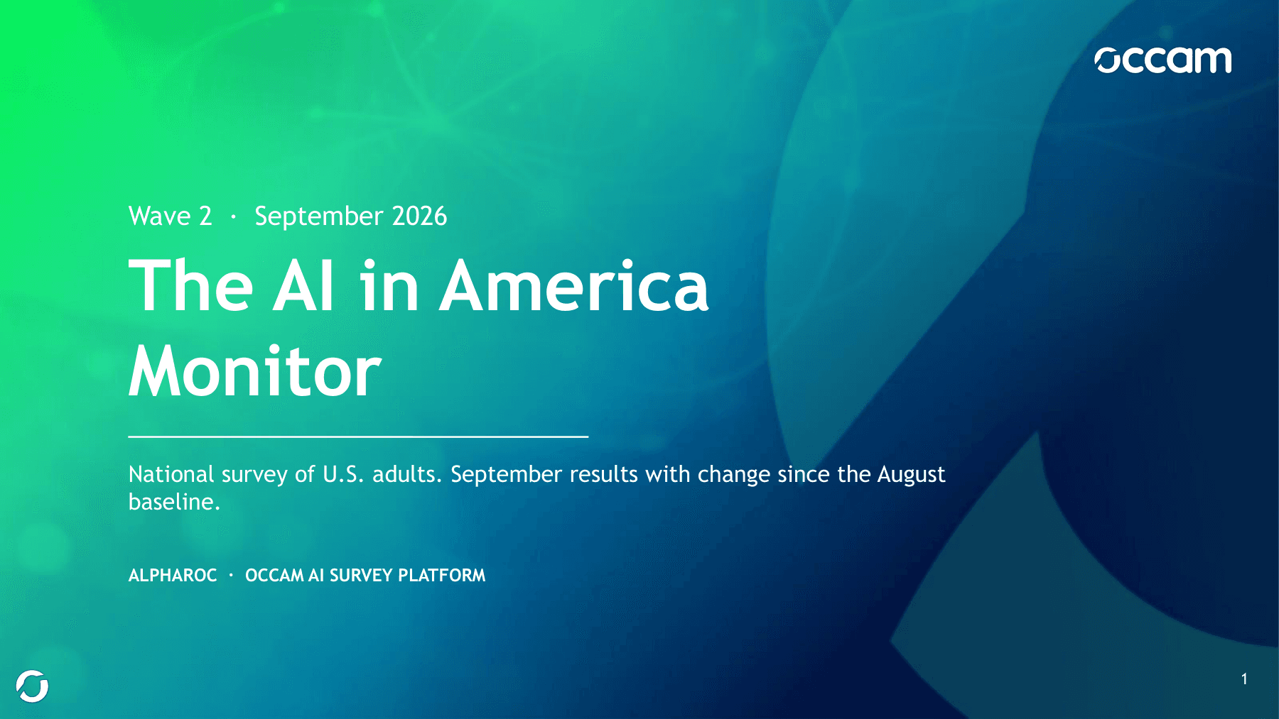 The AI in America Monitor